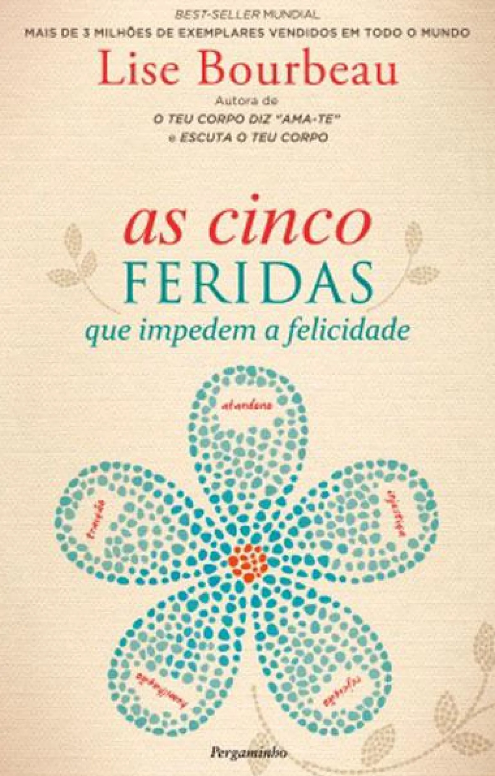 Pergaminho As Cinco Feridas de Lise Bourbeau^ Desenvolvimento Pessoal