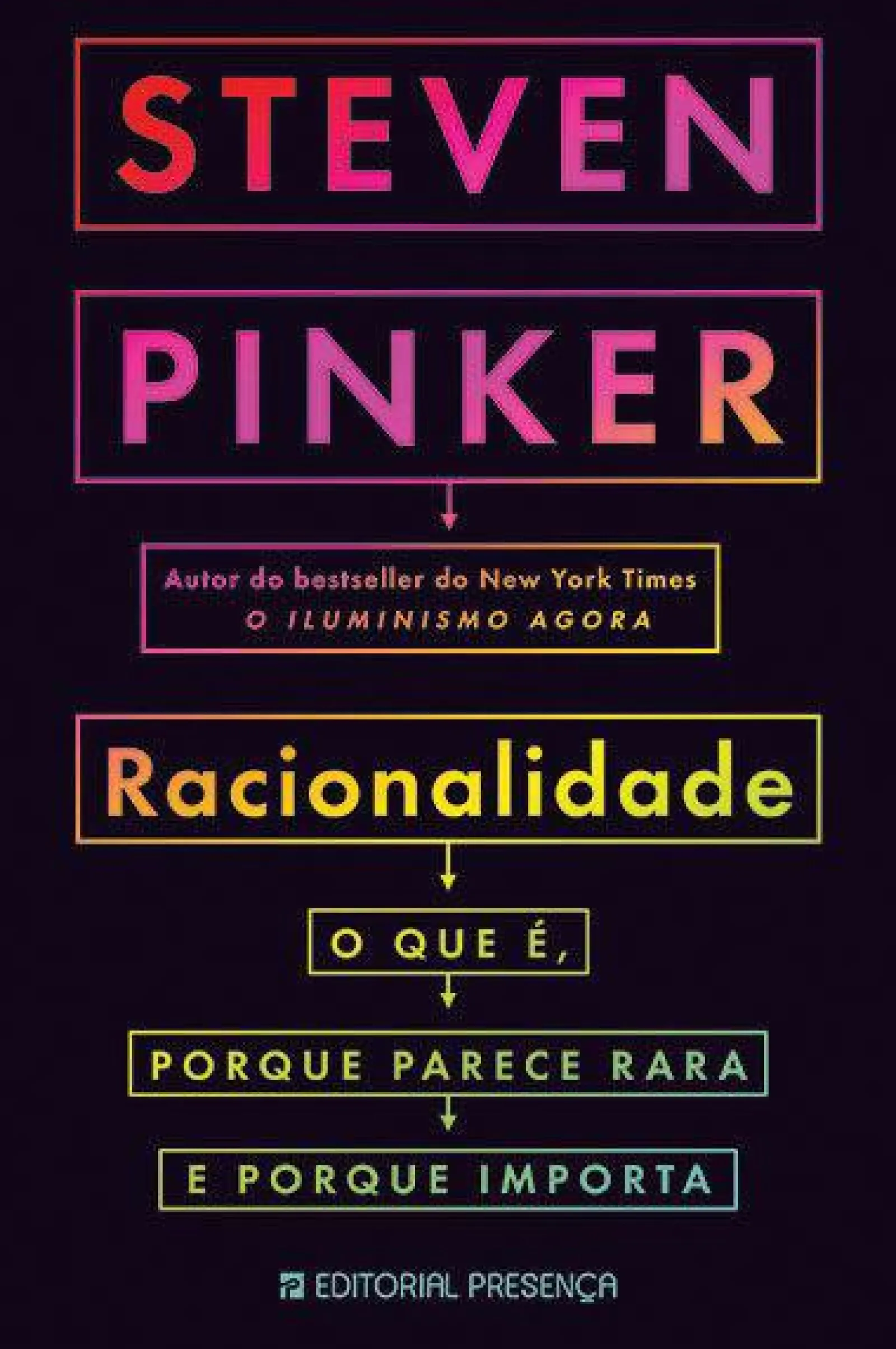 Presença Racionalidade de Steven Pinker - O que É, Porque Parece Rara e Porque Importa^ História E Política